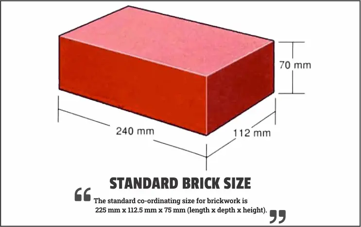 Standard Brick Size Bricks Dimensions In Inches Mm