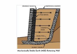 mechanically-stable-earth-(MSE)-retaining-wall