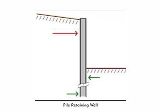 pile-retaining-wall
