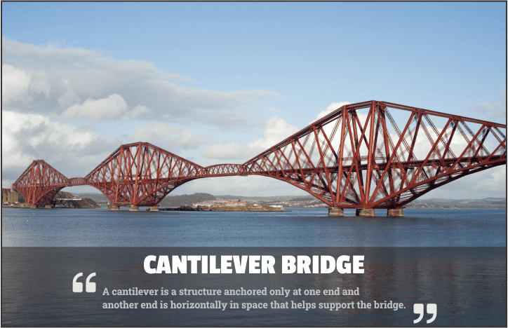 Cantilever Bridge