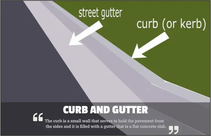 curb-and-gutter-types-advantages-disadvantages