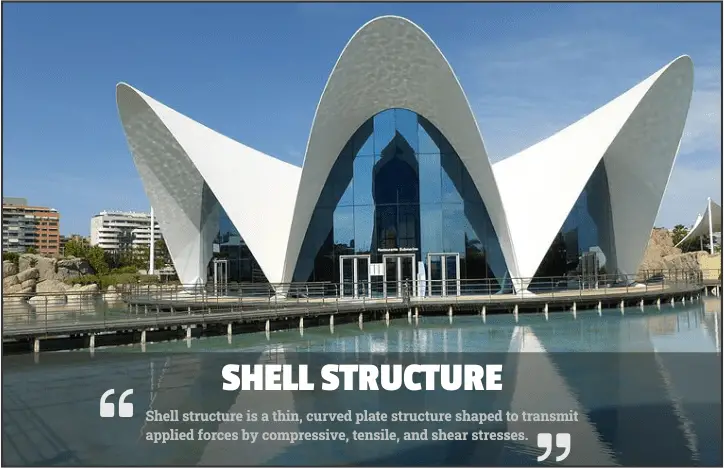 Shell structure