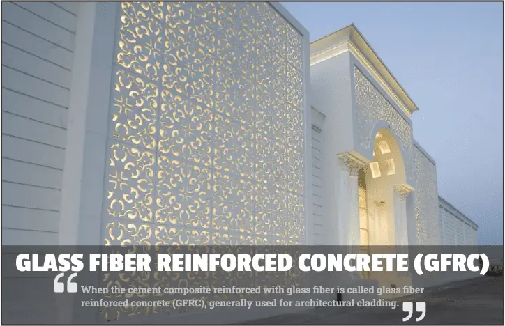 Glass fiber reinforced concrete