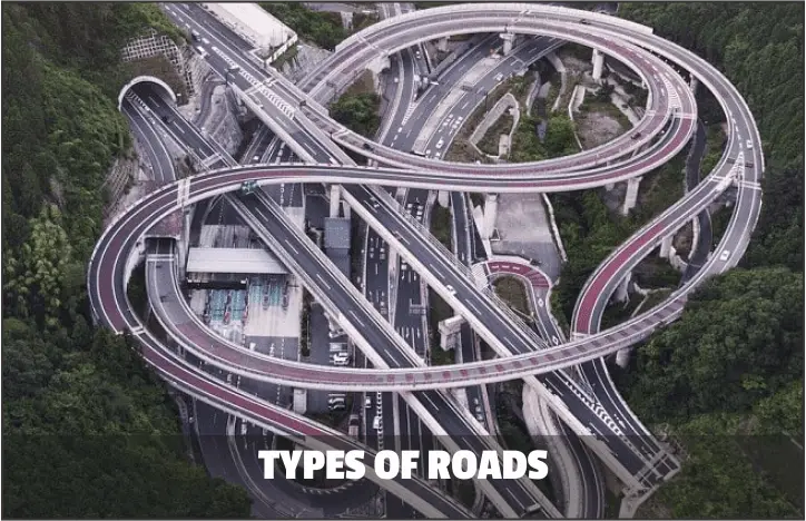 Types of Roads