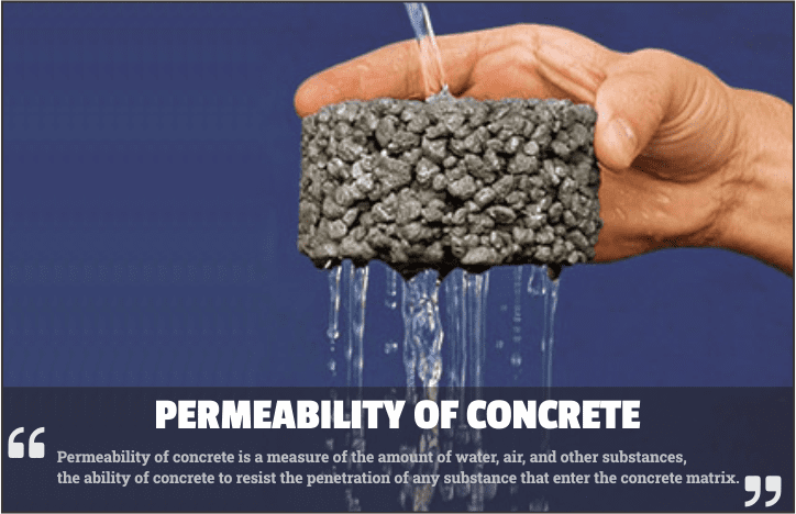 permeability of concrete