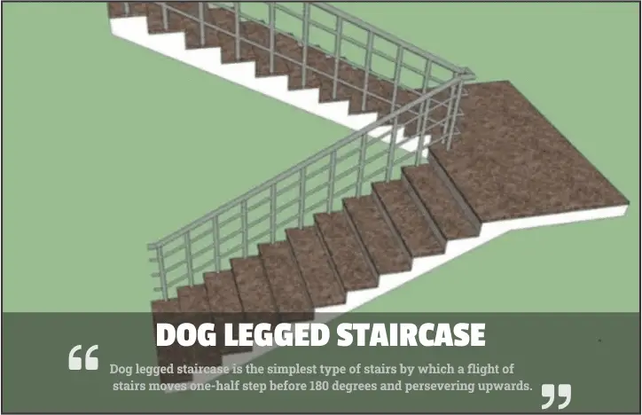 Dog Legged Staircase