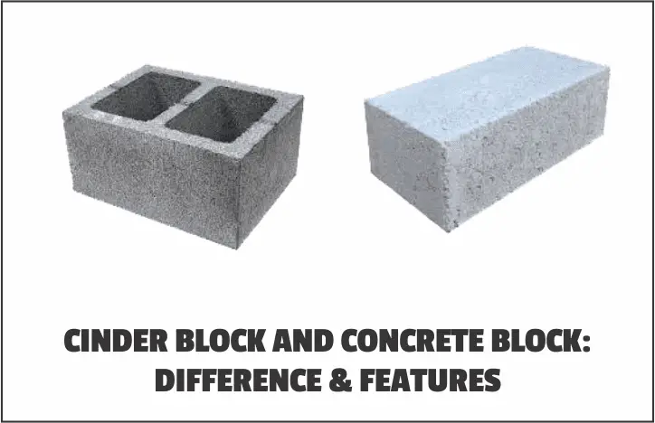 Cinder Block and Concrete Block