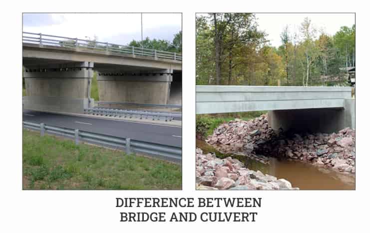 difference between Bridge and Culvert