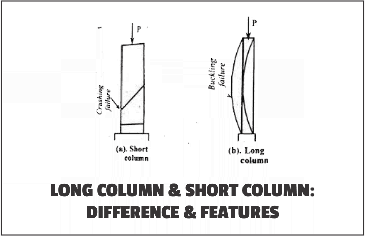 long column & Short Column
