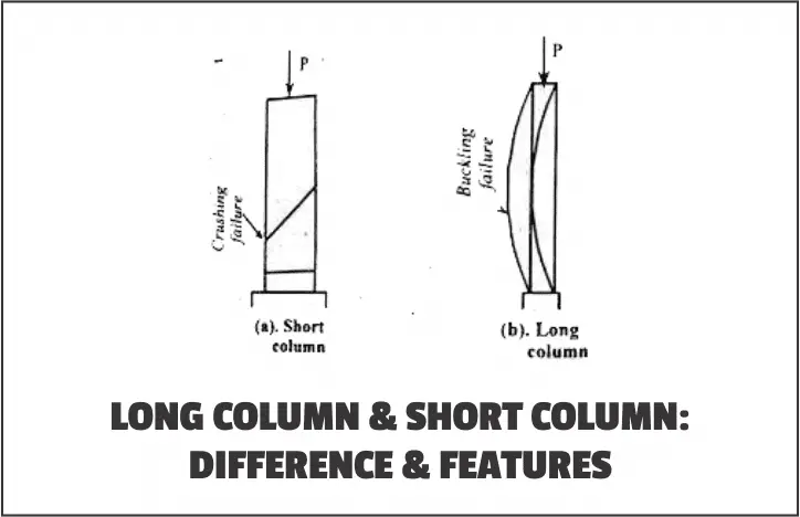 long-column-short-column-difference-features