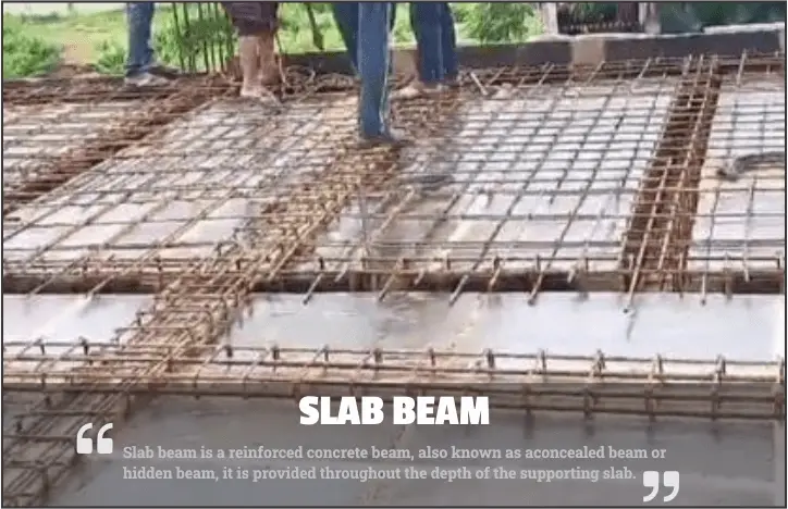 slab beam