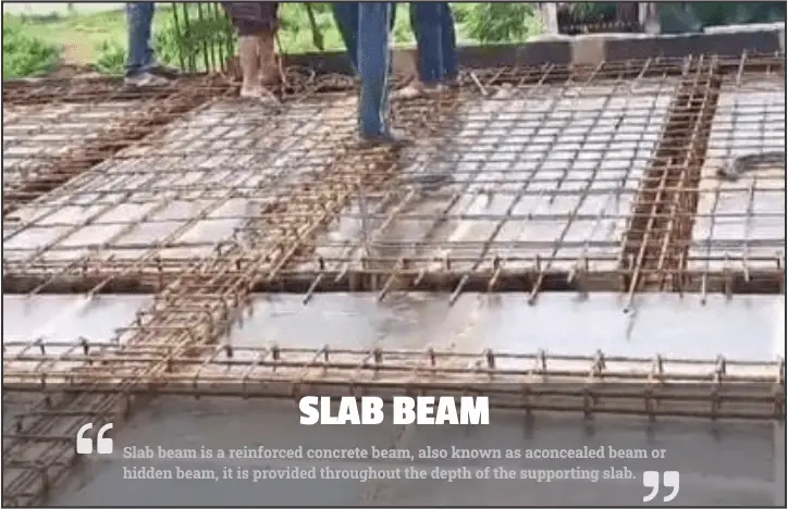 Slab Beam Or Hidden Beam Or Concealed Beam In Construction