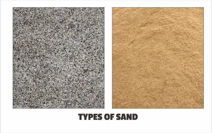 Types of Sand Used in Construction (27 Different Types)