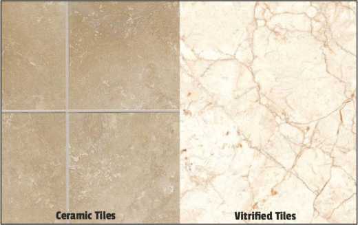 Difference between Ceramic and Vitrified Tiles